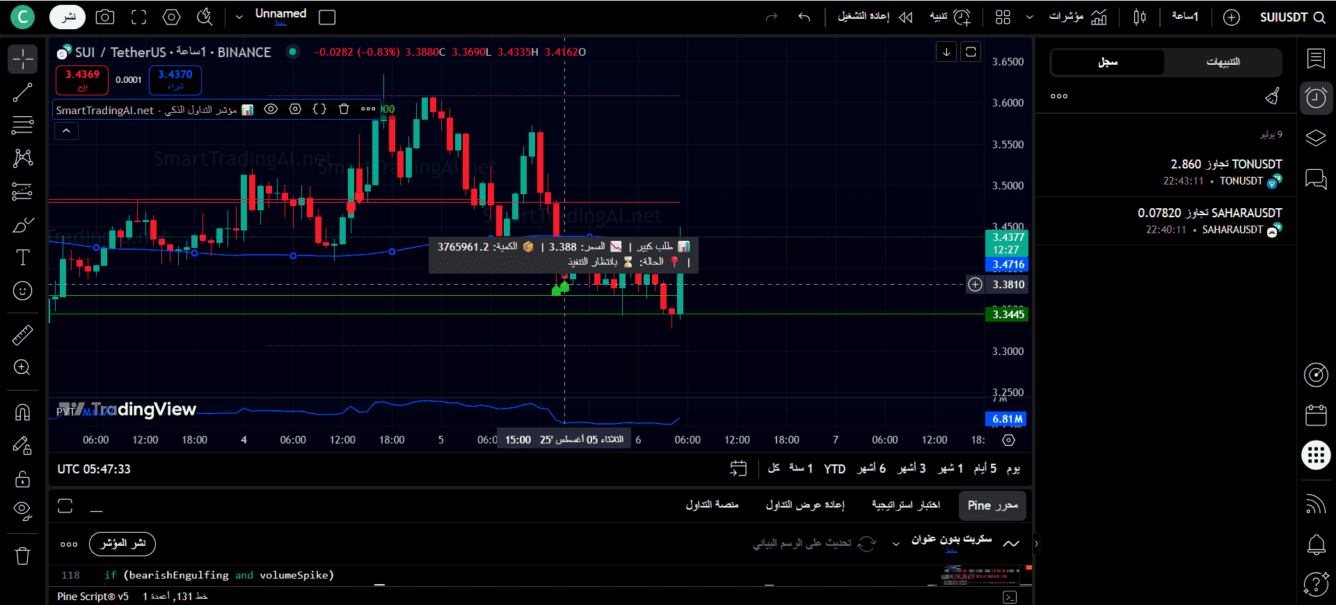 ai trading